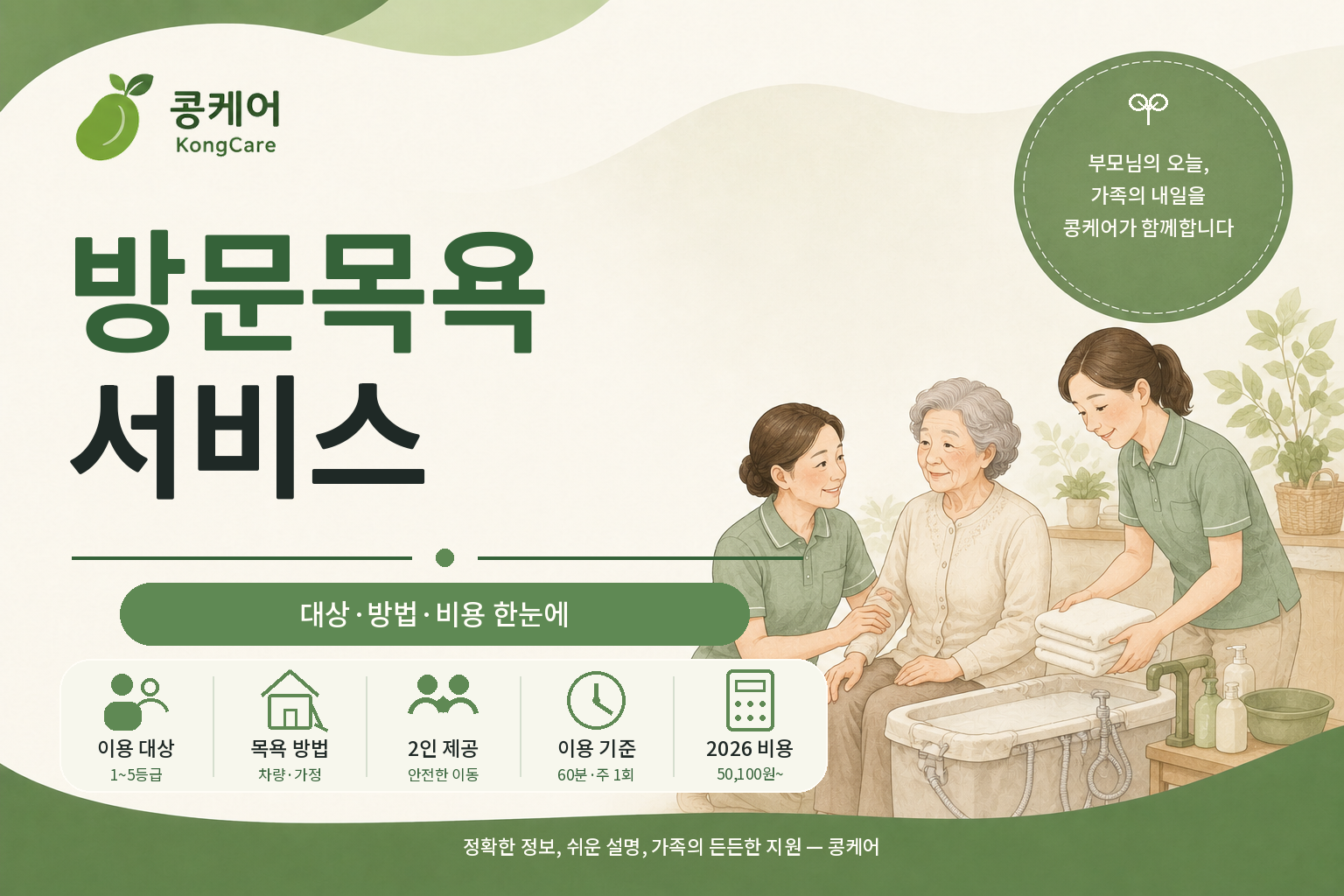 방문목욕 서비스 이용대상과 2026년 비용 안내