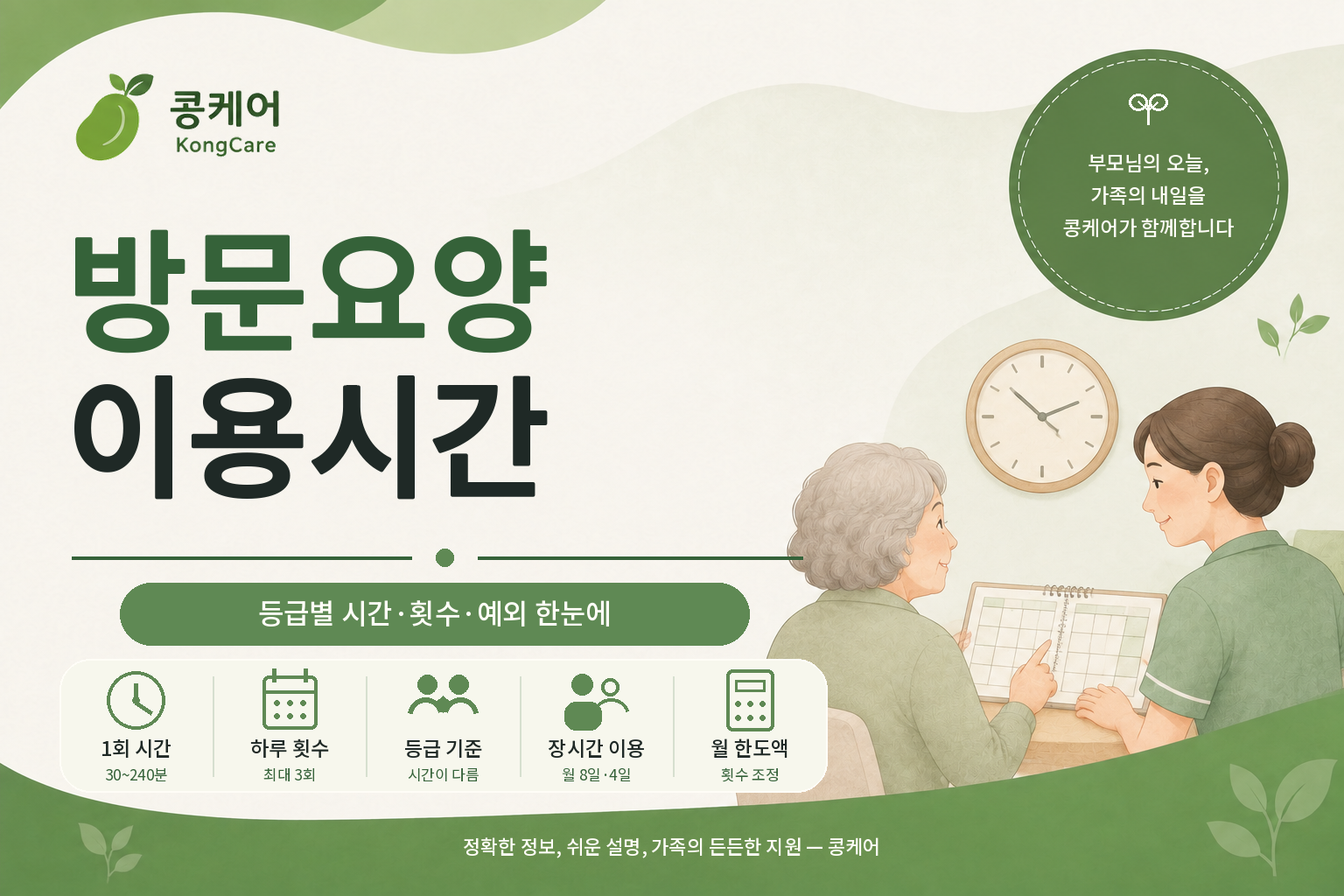 방문요양 이용시간과 등급별 하루 이용횟수 안내