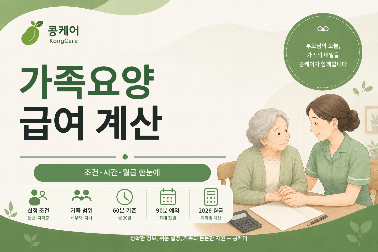 가족요양보호사 급여 · 가족요양 조건 · 가족요양 60분 · 가족요양 90분 · 가족요양 월급