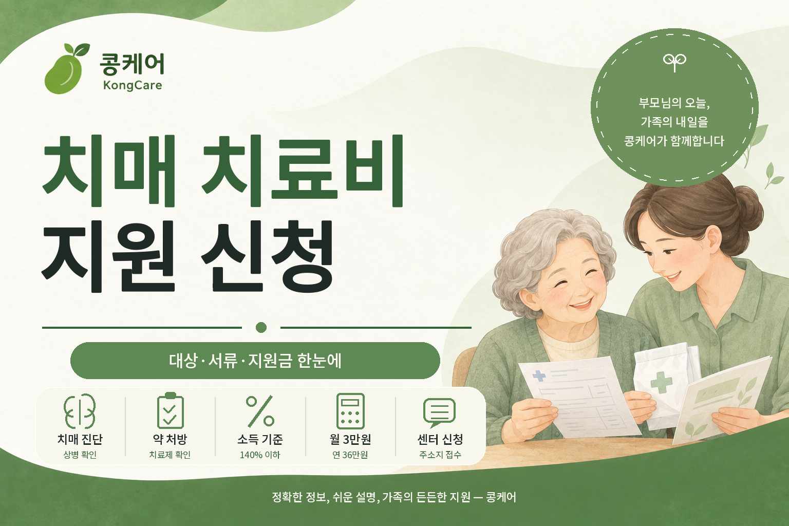 치매 치료관리비 지원 대상 신청서류와 월 지원금 안내