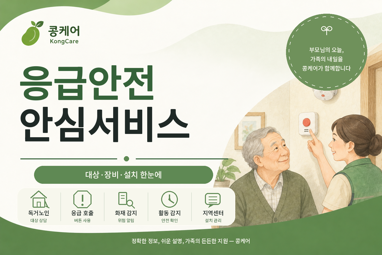 응급안전안심서비스 독거노인 대상과 장비 설치 신청방법