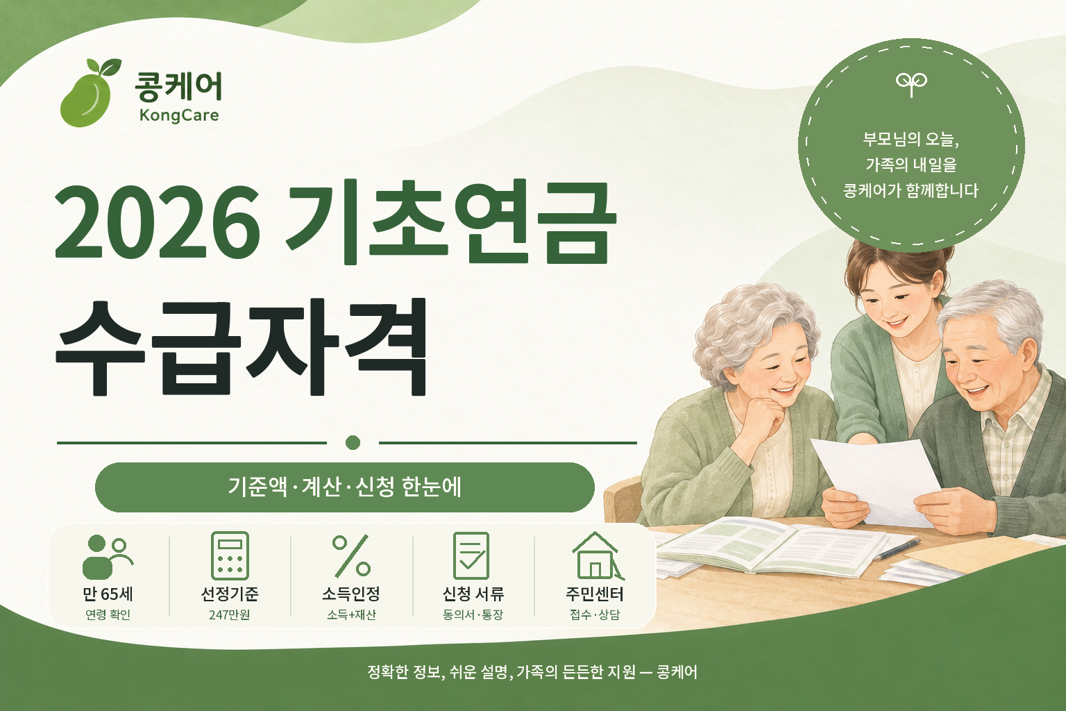 2026년 기초연금 수급자격 선정기준액과 소득인정액 계산 안내
