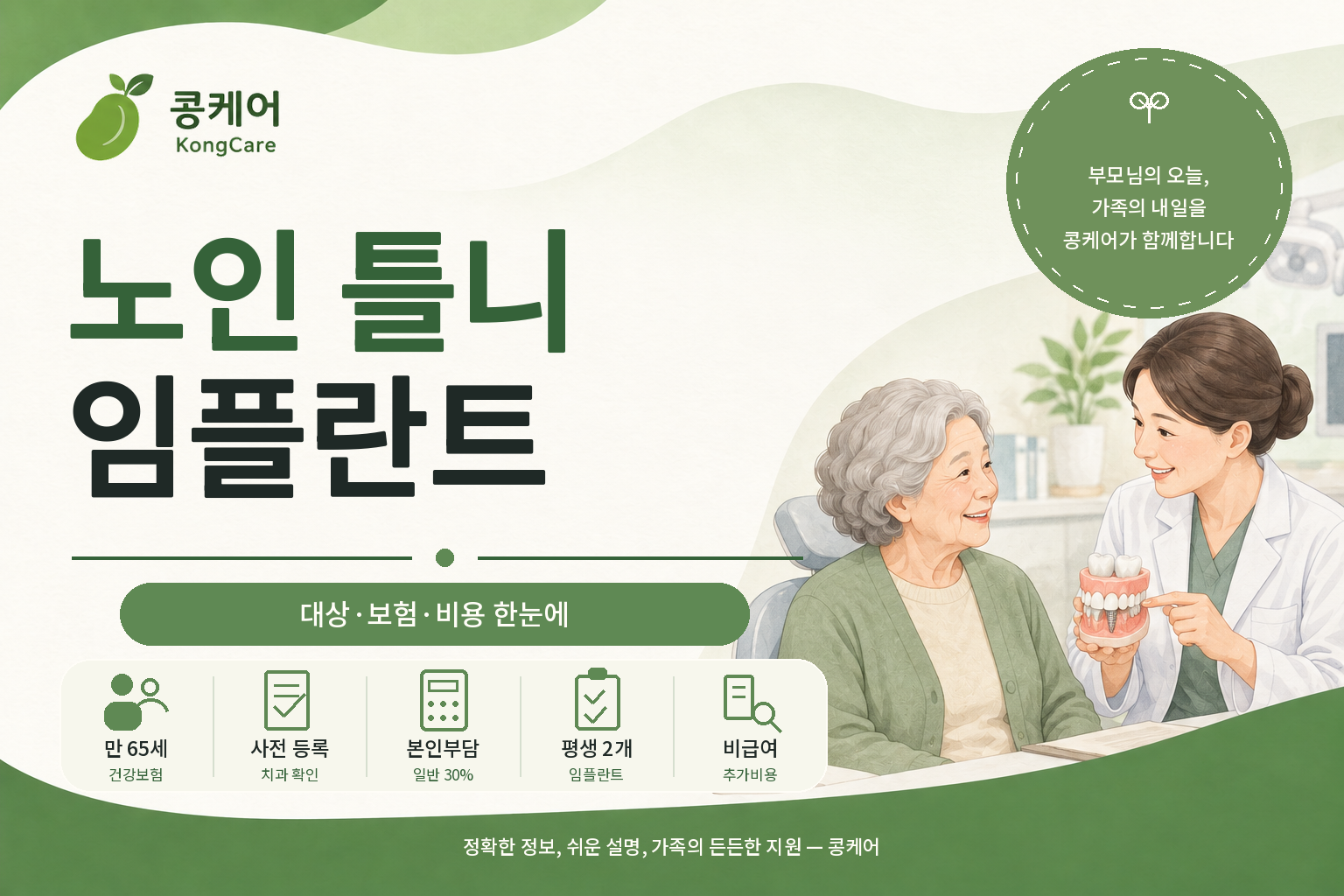 노인 틀니 임플란트 만 65세 건강보험 혜택과 비용 안내