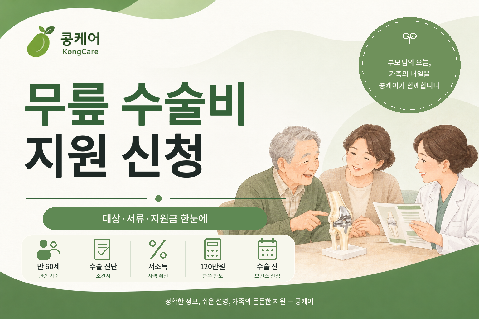 노인 무릎인공관절 수술비 지원 대상 신청방법과 지원금 안내