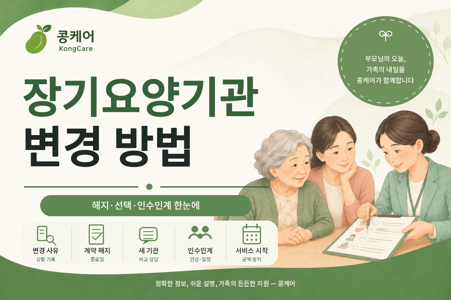 장기요양기관 변경 방법과 센터 계약 해지 서비스 인수인계 안내