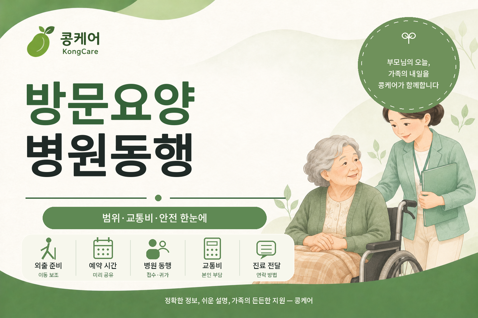 방문요양 병원동행 가능 범위 교통비와 주의사항 안내