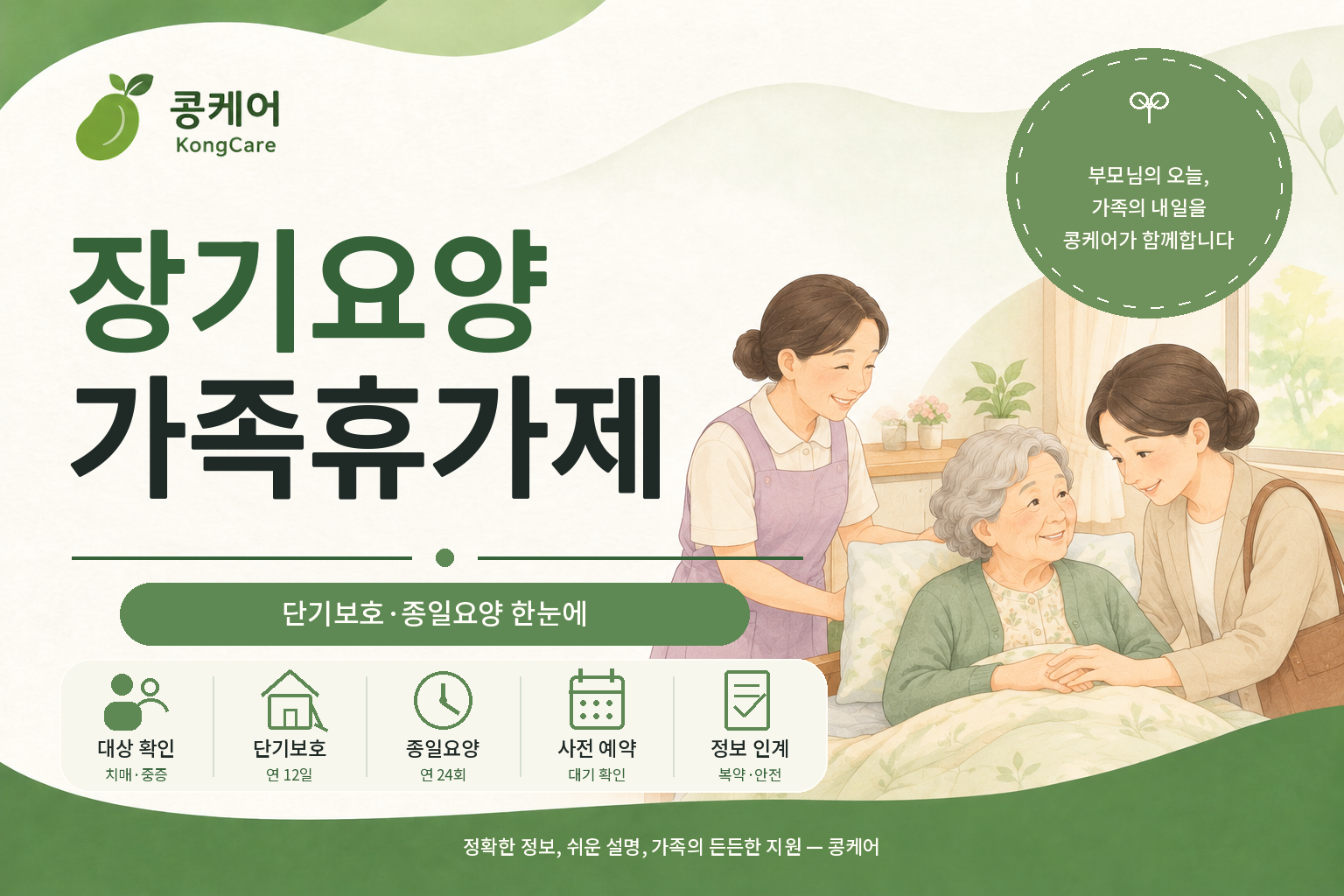 2026년 장기요양 가족휴가제 단기보호 12일 종일방문요양 24회 안내