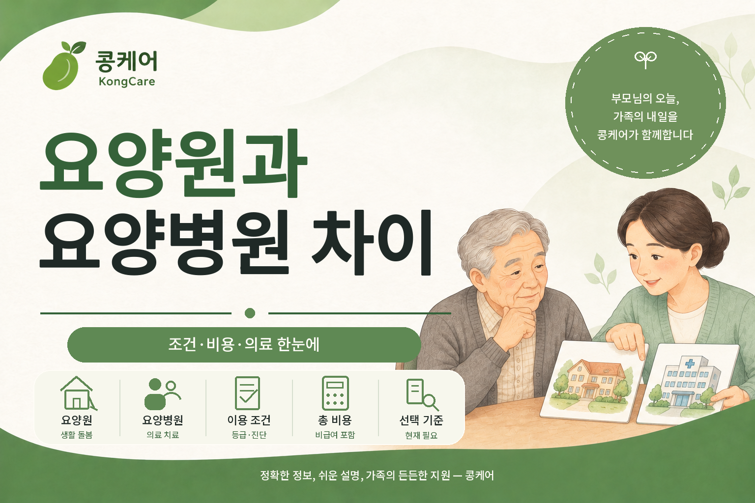 요양원과 요양병원 입소조건 비용 의료서비스 차이 안내