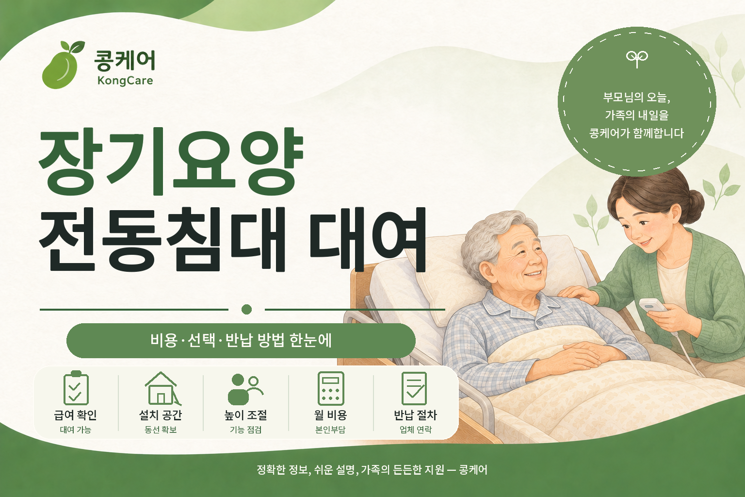 장기요양 전동침대 대여 본인부담금 선택과 반납 방법