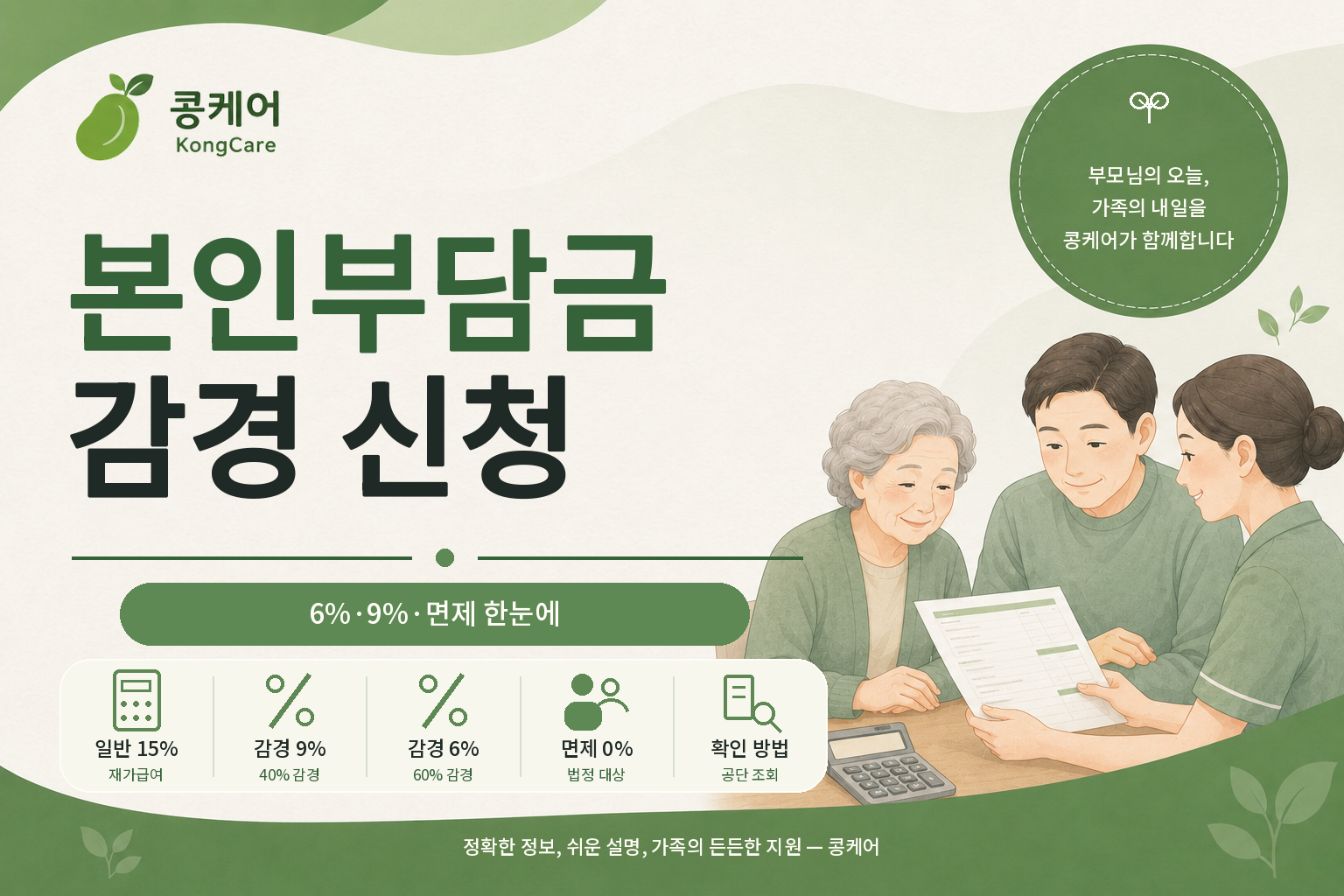 장기요양 본인부담금 6퍼센트 9퍼센트 감경 조건과 신청방법