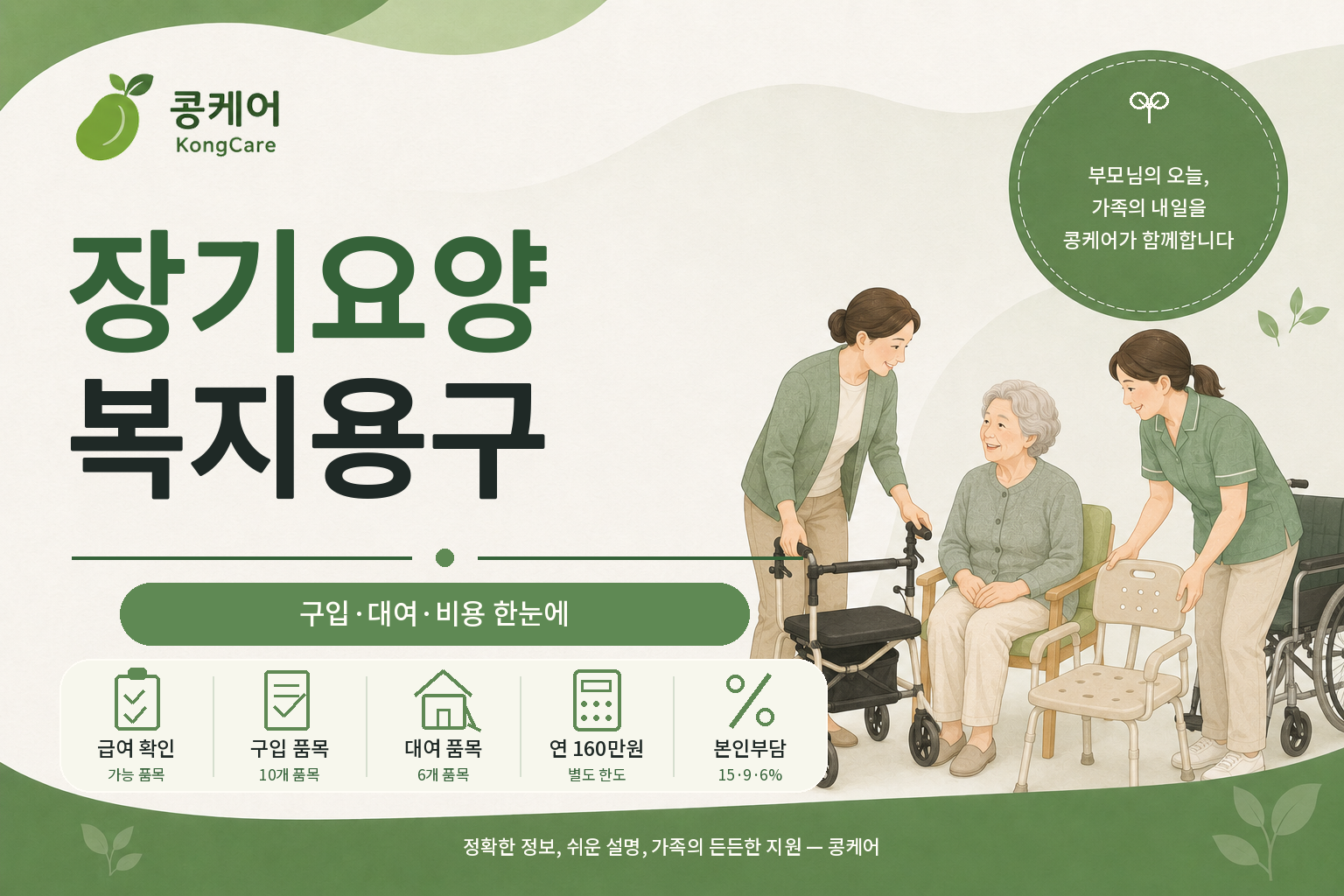 장기요양 복지용구 구입 대여 품목과 2026년 비용 안내