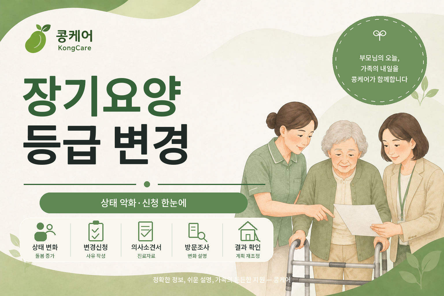 장기요양 상태 악화 시 등급 변경신청 절차와 준비서류 안내