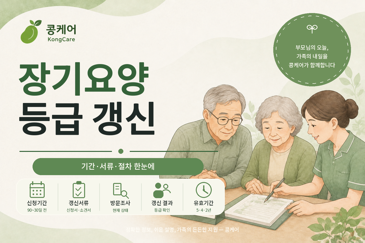 장기요양 등급 갱신 신청기간 절차와 2026년 유효기간 안내