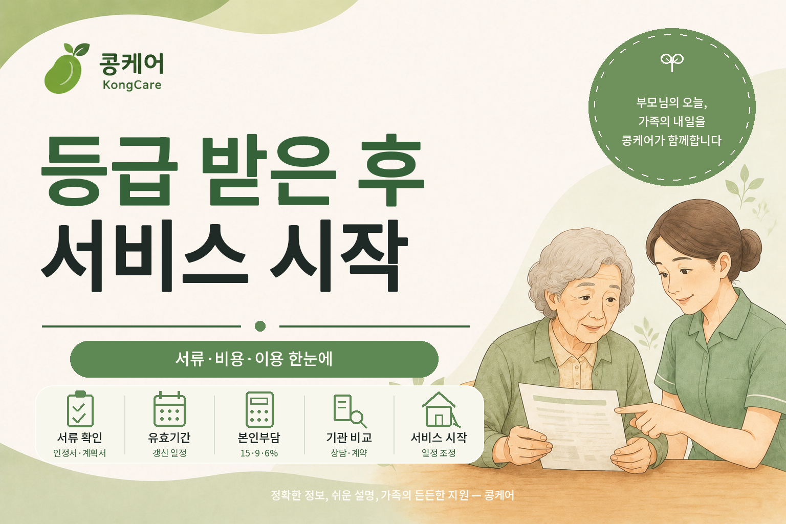 장기요양등급 받은 후 인정서 확인부터 서비스 이용까지 안내