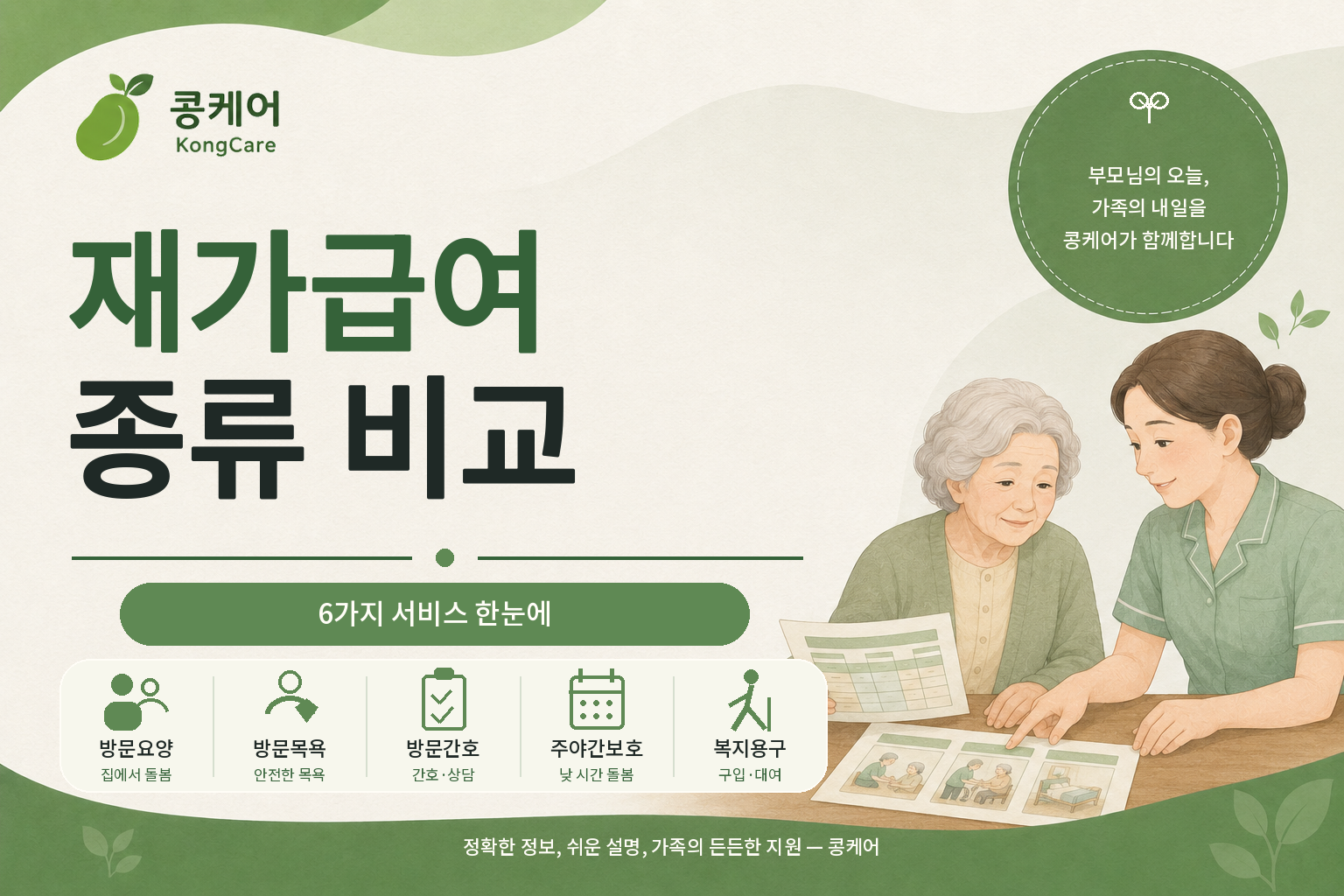 : 장기요양 재가급여 종류와 방문요양 주야간보호 복지용구 비교